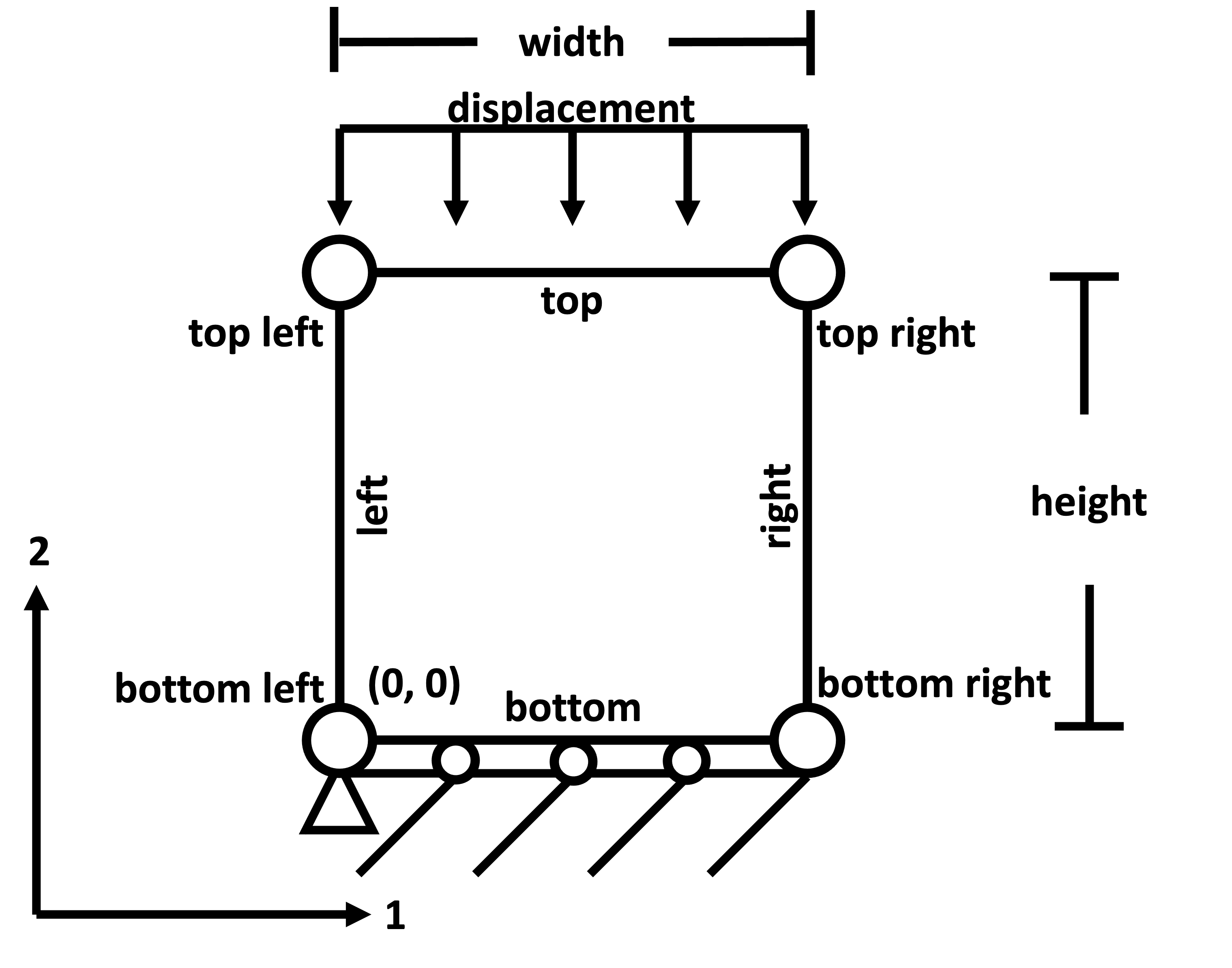 _images/rectangle_schematic.png